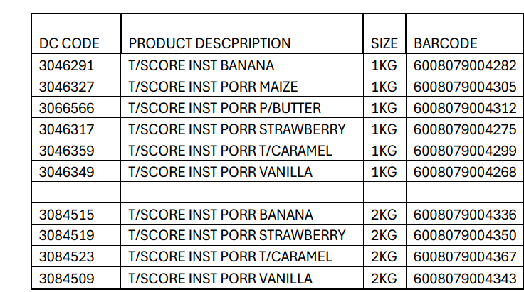 Media Statement: Product Safety Recall - Top Score Instant Porridge by SPAR Group